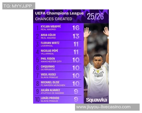 姆巴佩领衔金球奖争夺战再掀波澜拉菲尼亚紧随其后萨拉赫排名下滑引关注